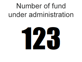 Number of fund under administration: 123