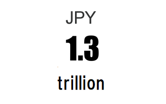 Asset under Administration (Commitment base): JPY 1.2 trillion